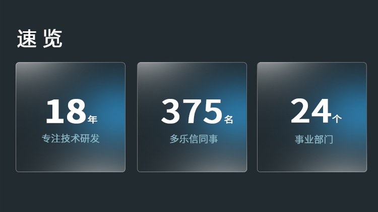 work-in-多乐信_04.jpg