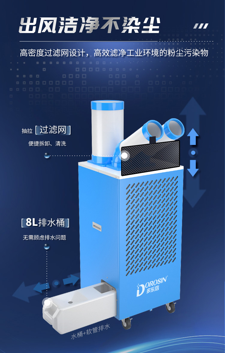 DAKC-45-冷气机详情页_08.jpg