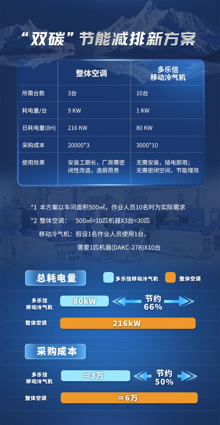 DAKC-27B-详情页750_10.jpg
